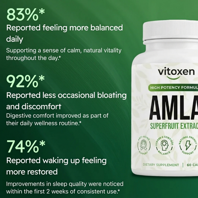 Vitoxen Cellular Energy Support